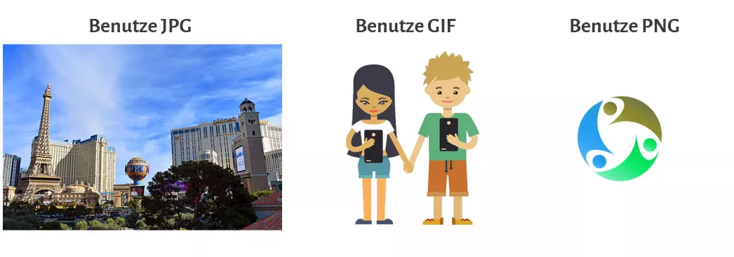 Bild-Dateiformate im SEO