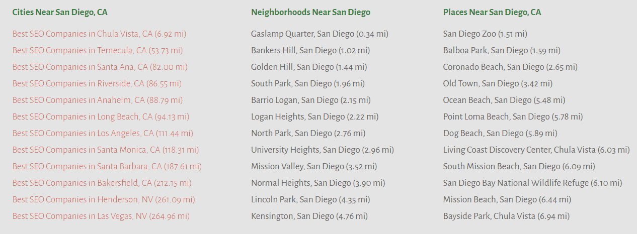 GEO Targeting in SEO